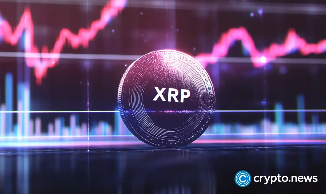 5 XRP alternatives to move from $300 to $6000 by early 2025