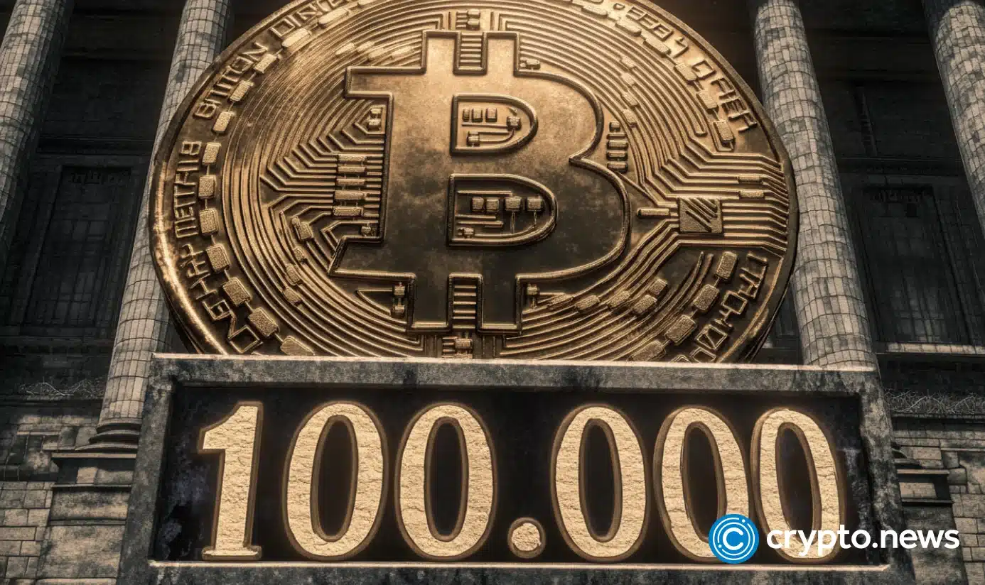 Bitcoin Exceeds $100K in Daily and Weekly Close; A Milestone