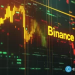 Maple Finance’s SYRUP up over 50% on Binance listing, more upside coming?
