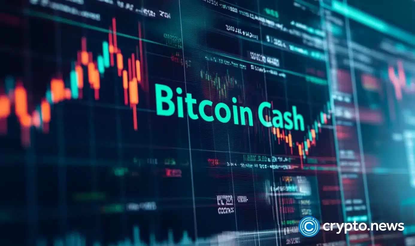 Where to buy Bitcoin Cash with a credit card: Here's what users reveal