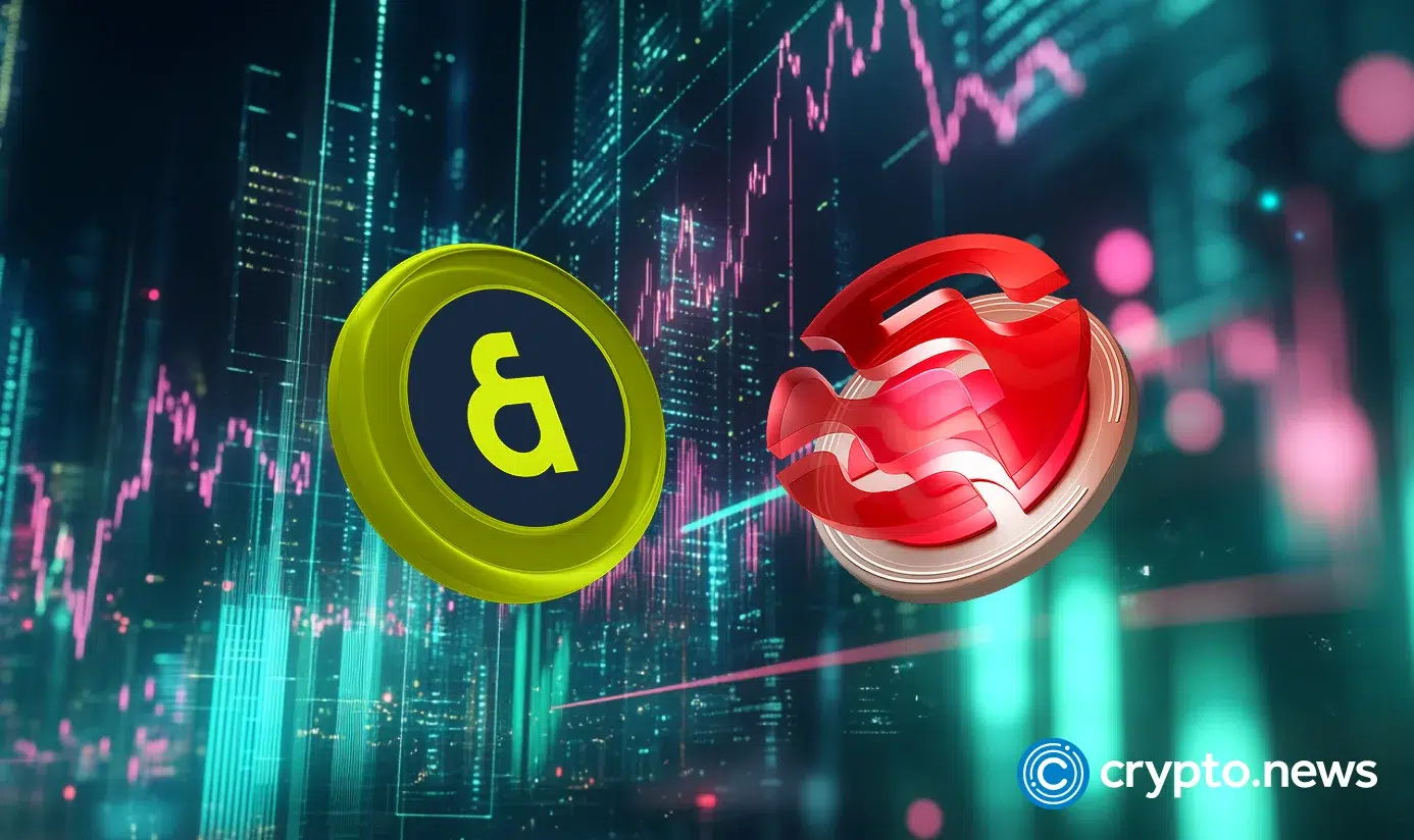 Bullish breakout? Double digit gains likely