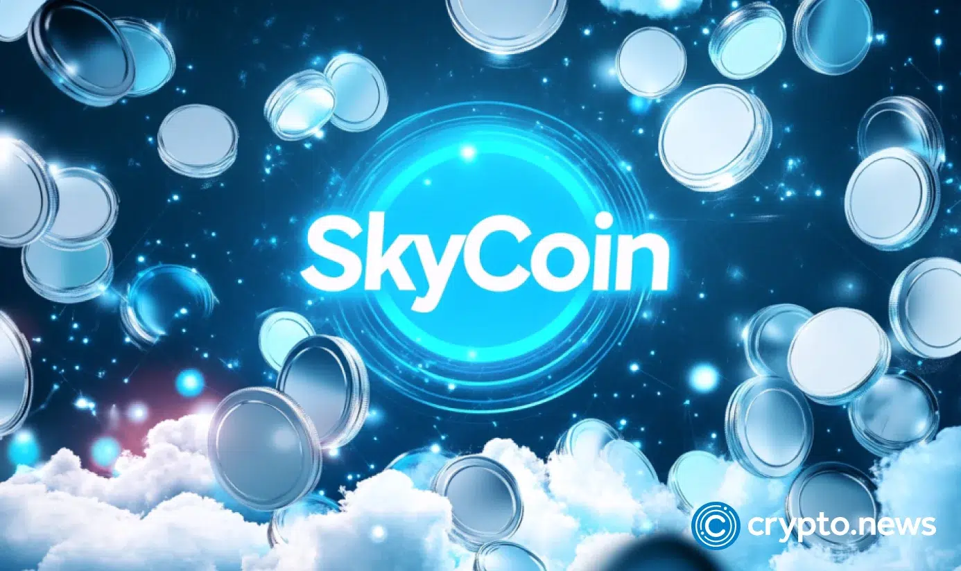 Sky price prediction | Is Sky a good investment?