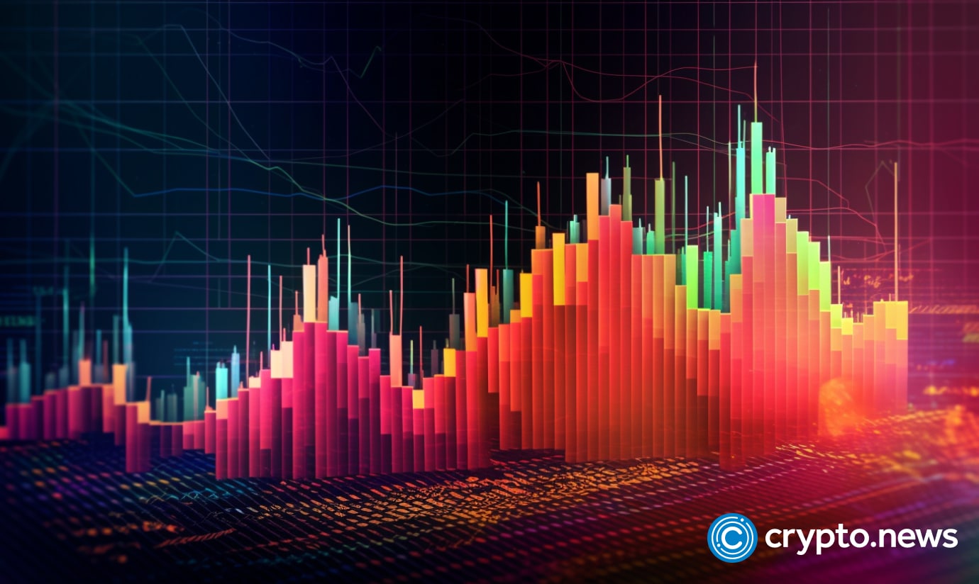 CRV rockets 25% as short squeeze pushes price to $1
